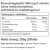 Vitaking C-1000 Bioflavonoid Acerola 200 tabletta