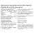 Vitaking CalMag Citrate + D-400 vitamin (90) lágykapszula